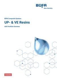 B&Uuml;FA Composites AOC-UP-VE-Resin