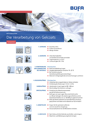 BÜFA-Informationsblatt über die Verarbeitung von Gelcoats