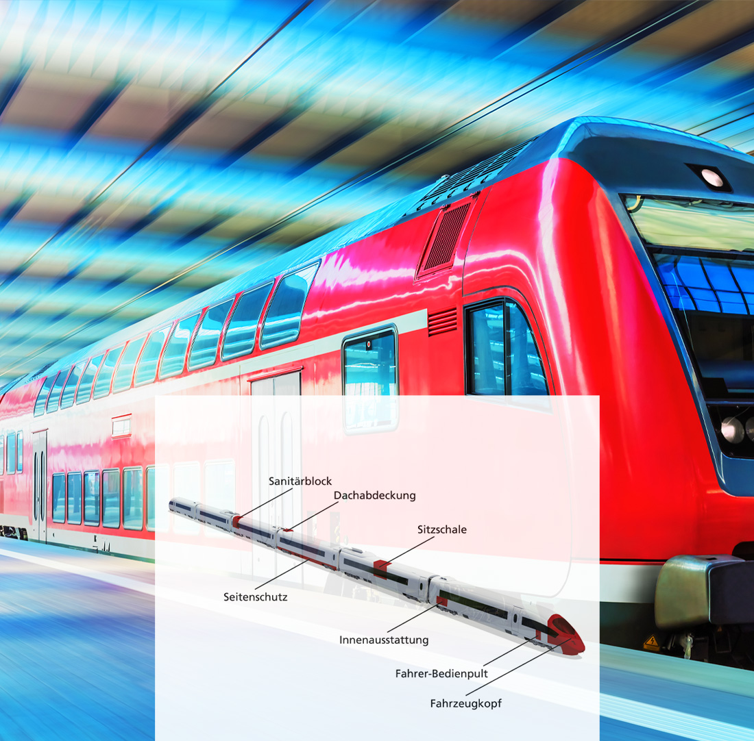 Explanation and illustration of sample applications in the field of rail transport 