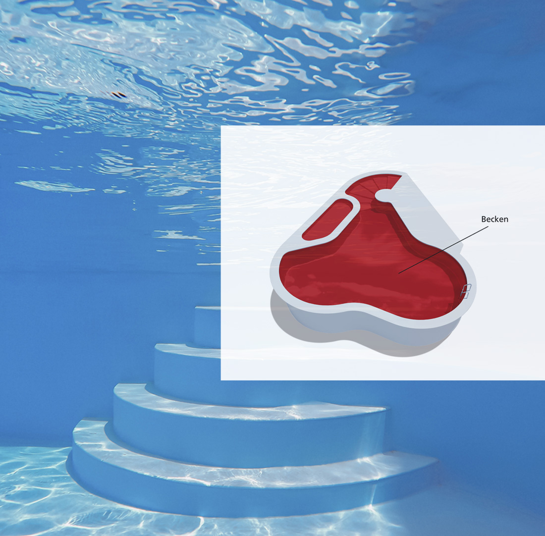 Explanation and illustration of sample applications in the field of: Swimming pools